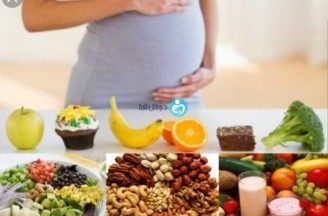 The eatwell plate in pregnancy
